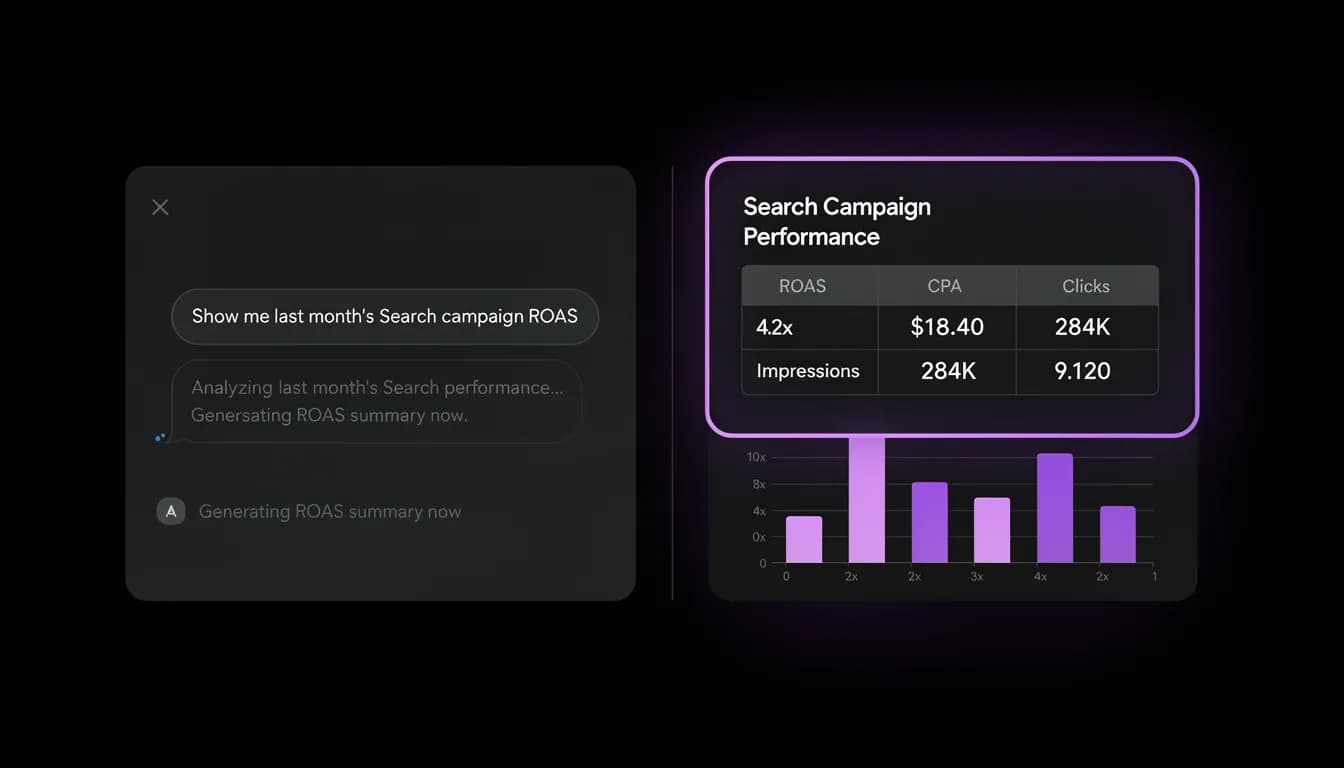 Google Ads reporting tool — AI chat generating a ROAS performance report